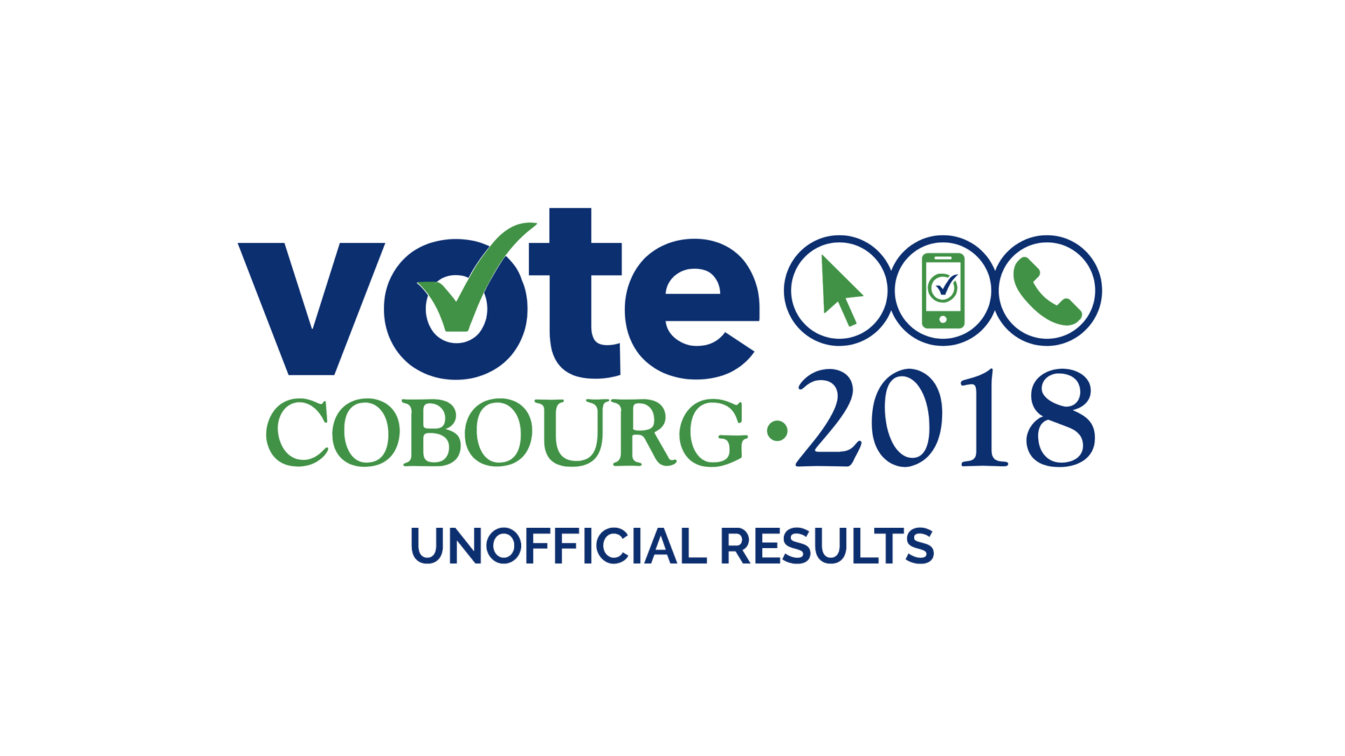 COBOURGVOTES: UNOFFICIAL ELECTION RESULTS